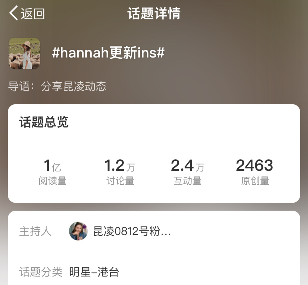 #昆凌[超话]##Hannah更新ins# 搬运Hannah动态好几年啦！在圣诞