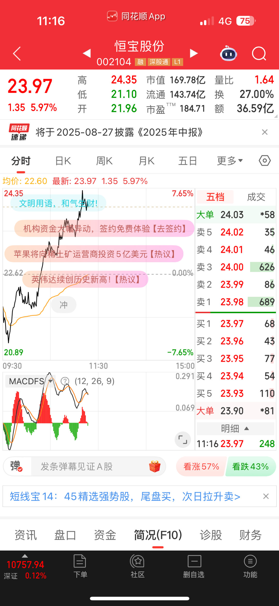 兄弟们放心，金一三郎还没有出。恒宝继续走强稳住了稳定币。恒宝不倒稳定币就还能反包