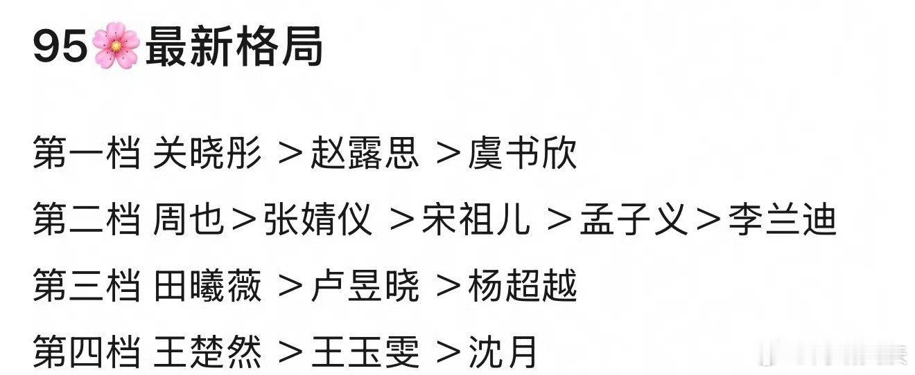 非要把关晓彤还放赵露思前面的人嘴比勾史都硬 