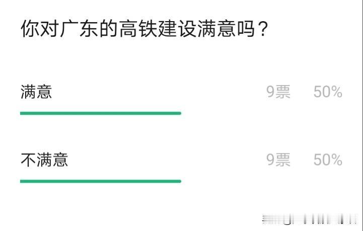 你对广东的高铁建设是否满意呢？广东的高铁建设在全国处于领先地位。目前，广东已投入