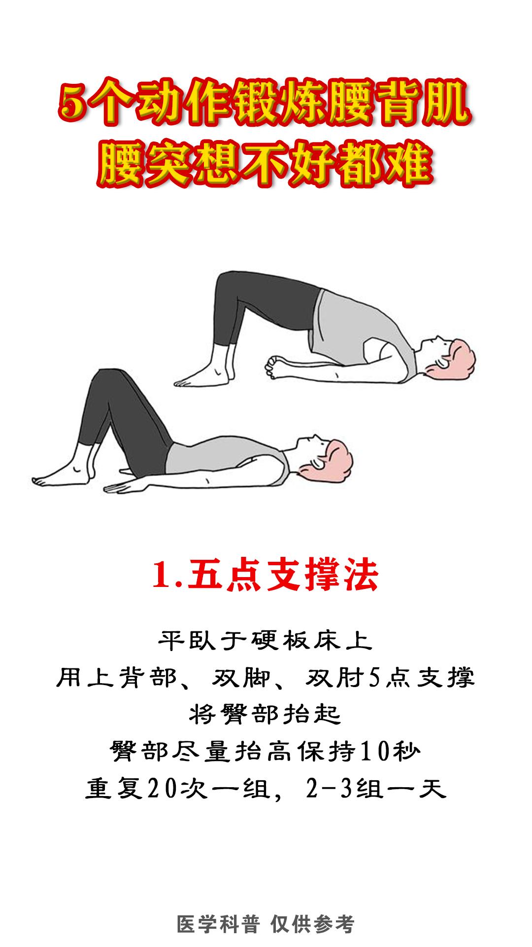 腰椎间盘突出 腰疼