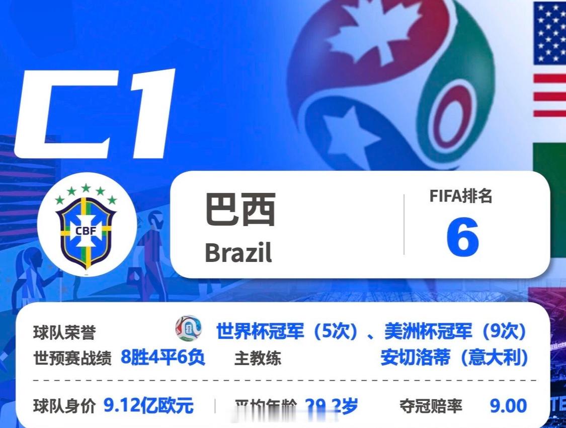 🚨🚨收費情报全梳理，天哥奉上最新消息，助力各位赛事分析           
