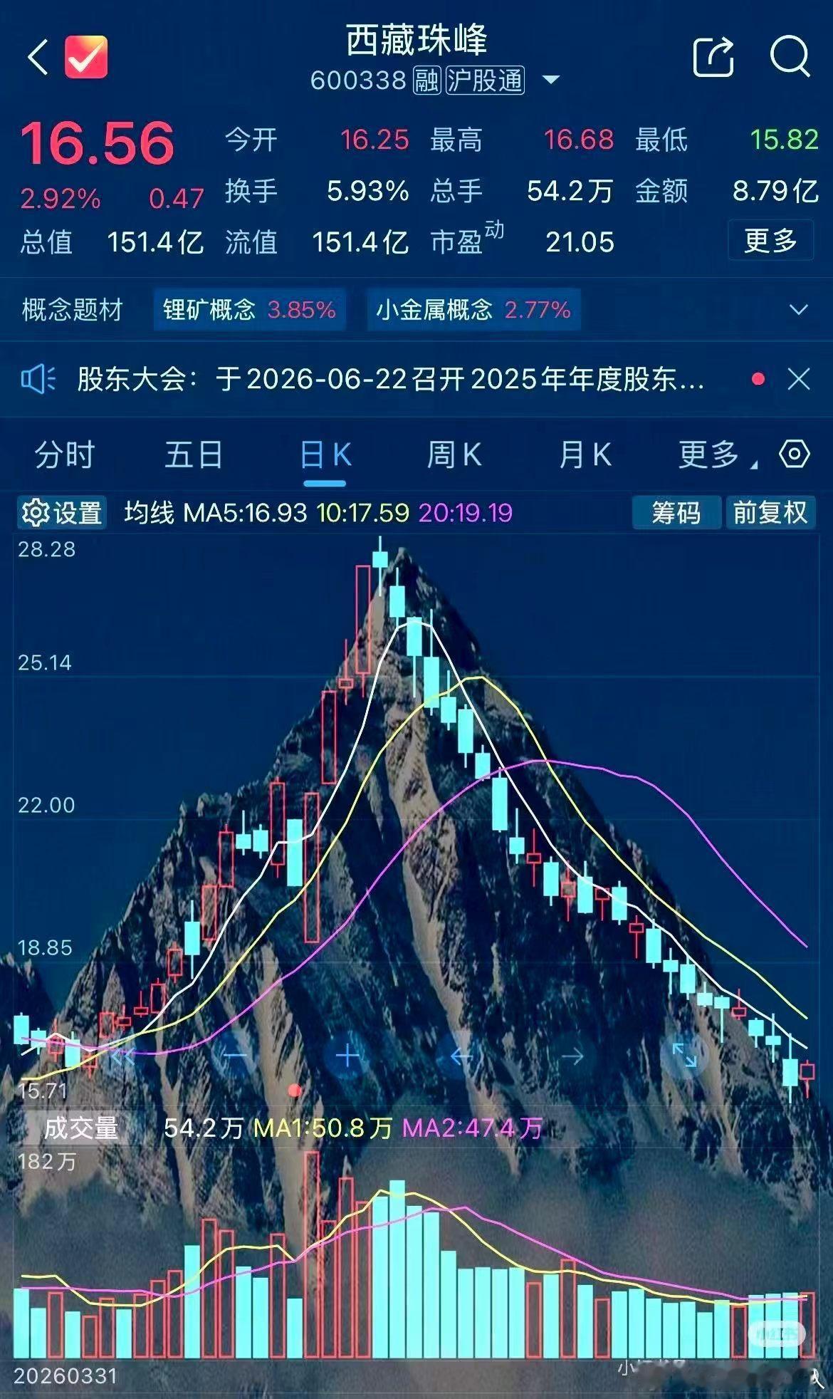 太损了 