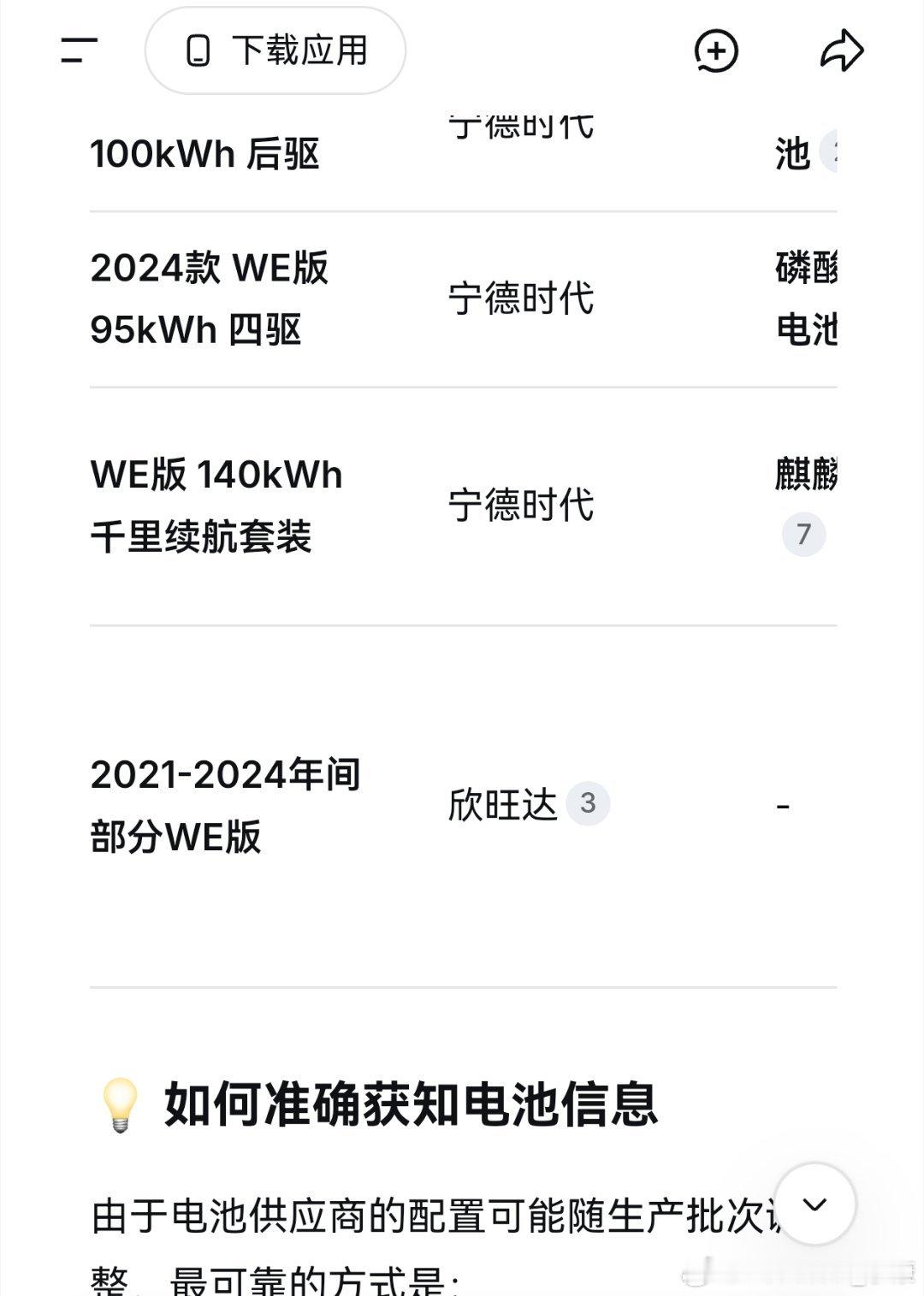 一向自称零自燃，这次极氪大概率慌了。部分001 WE版存在电池问题，下重本也要免