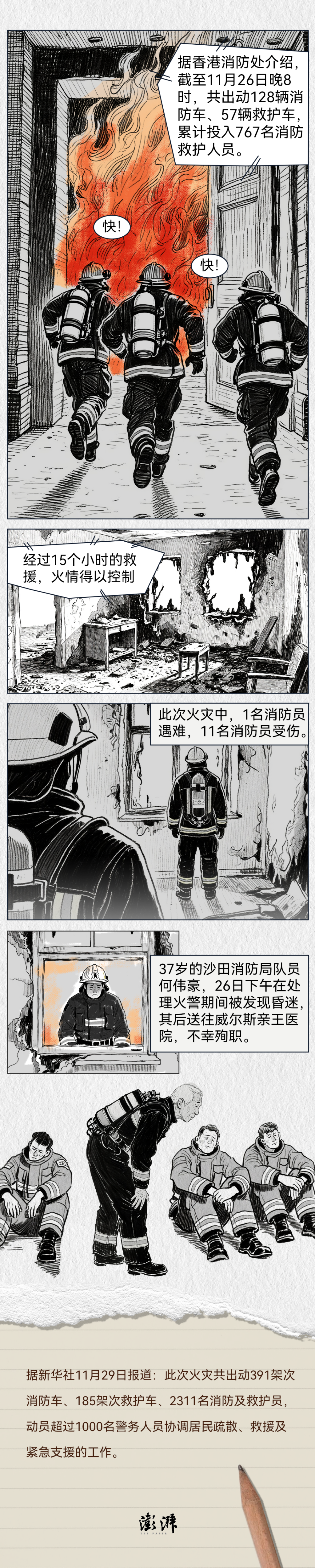 香港大火中的邻居、消防员和驰援的市民