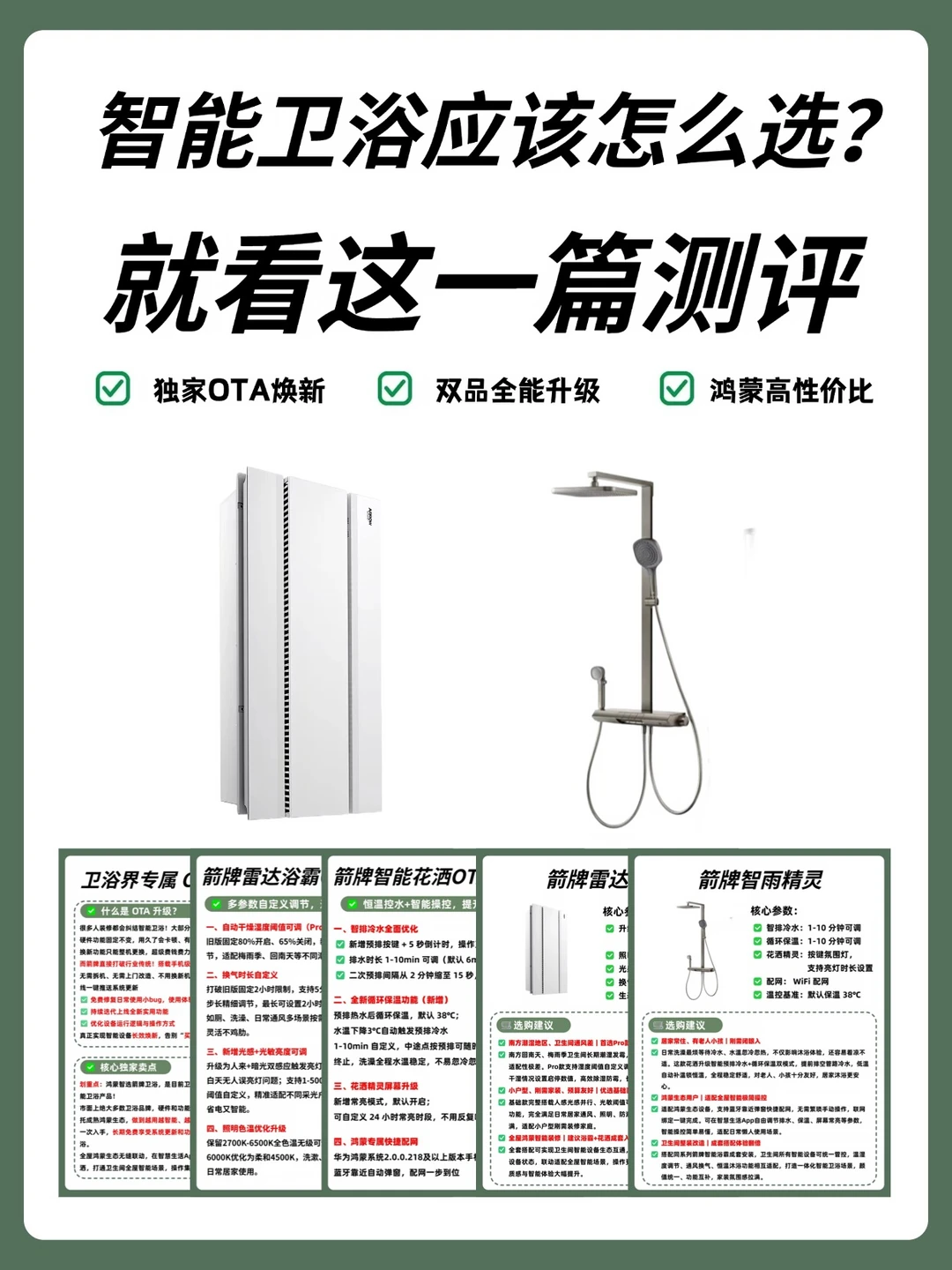 买卫浴就买自己能升级的，看完这篇再买不迟