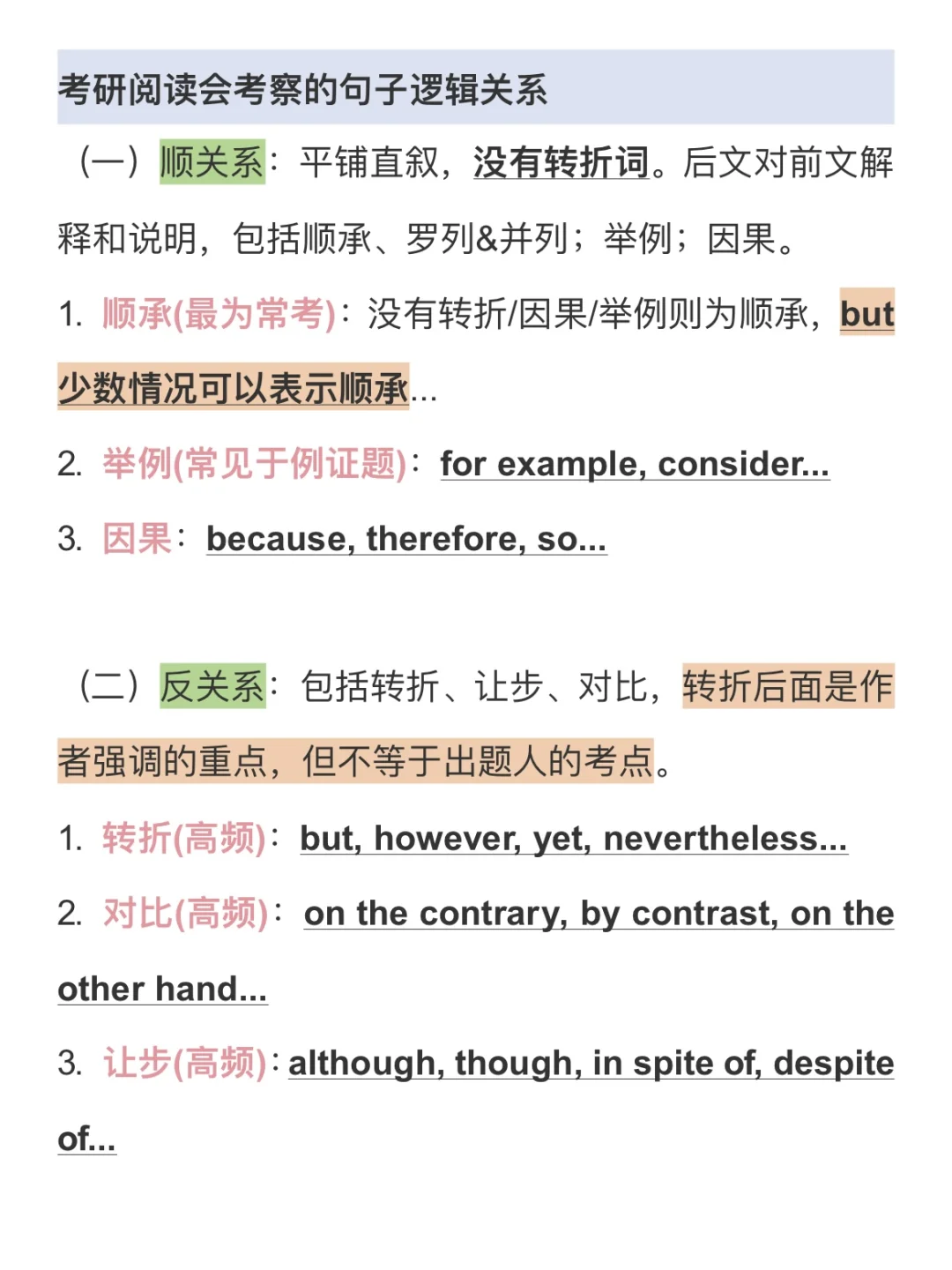 考研阅读 真的别没苦硬吃😅