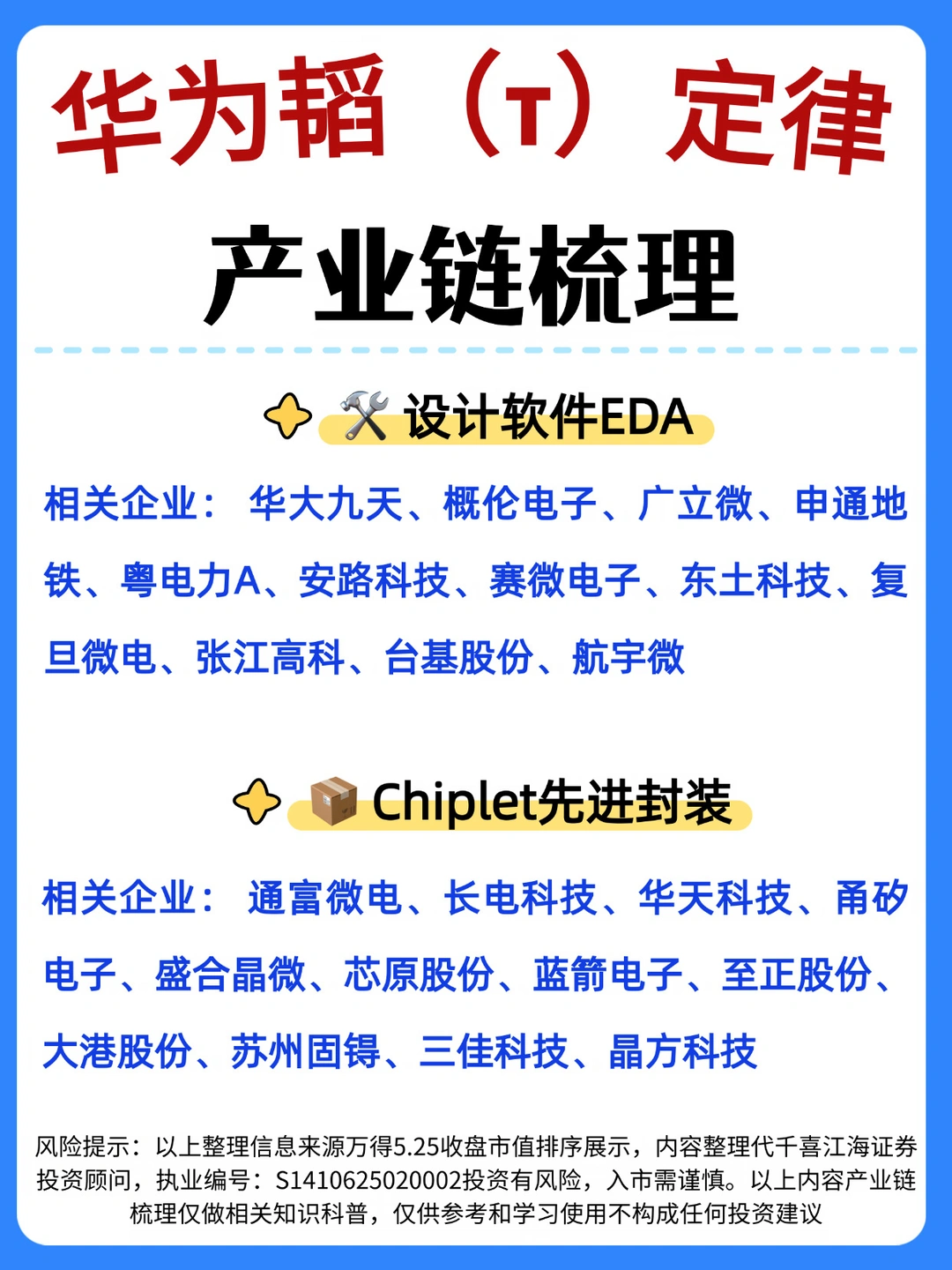 ☀️ 韬(τ)定律概念，产业链梳理
