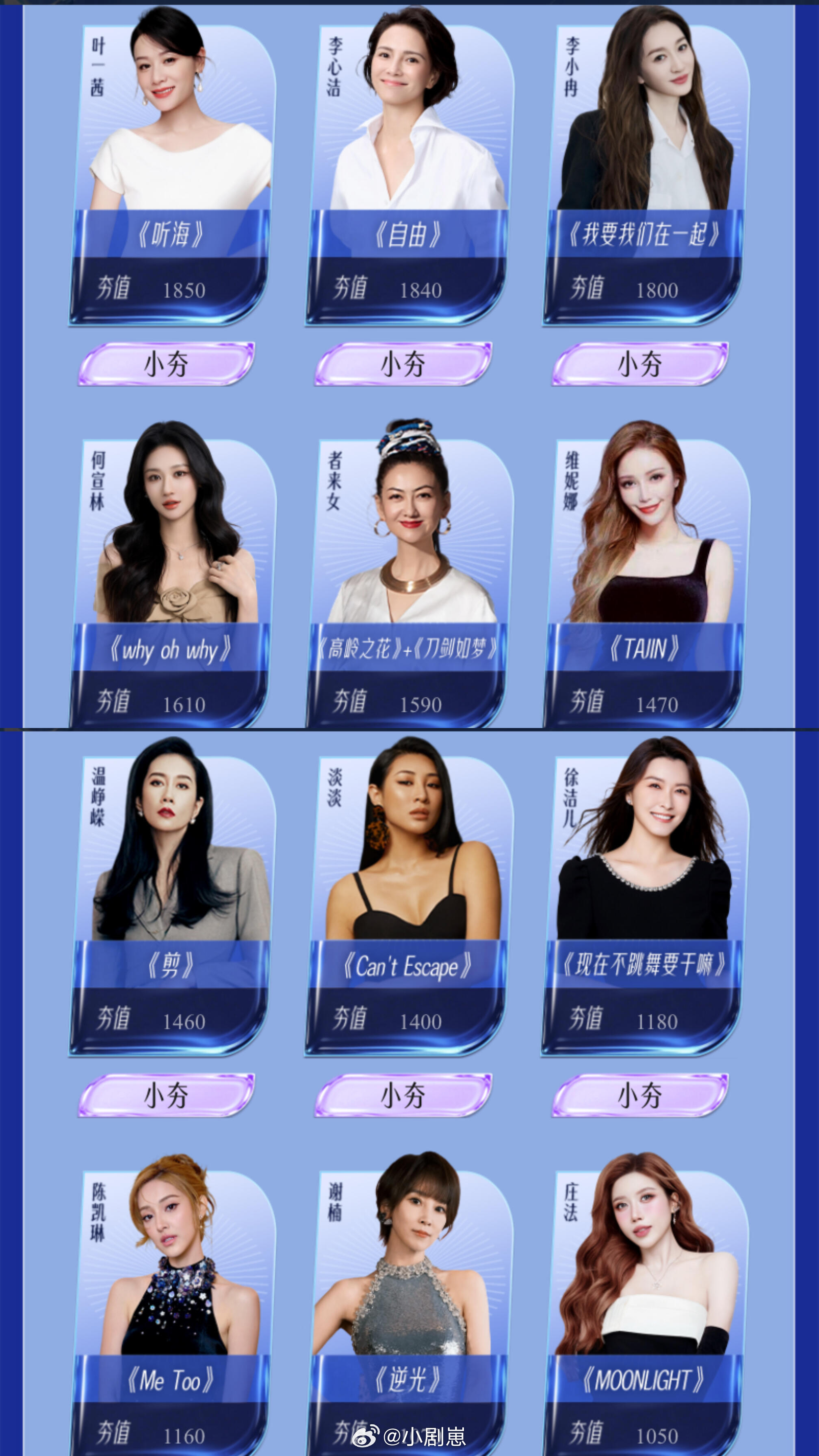 乘风破浪的姐姐乘风初舞台张月选曲interstellar，要夯爆了张月好会选歌啊