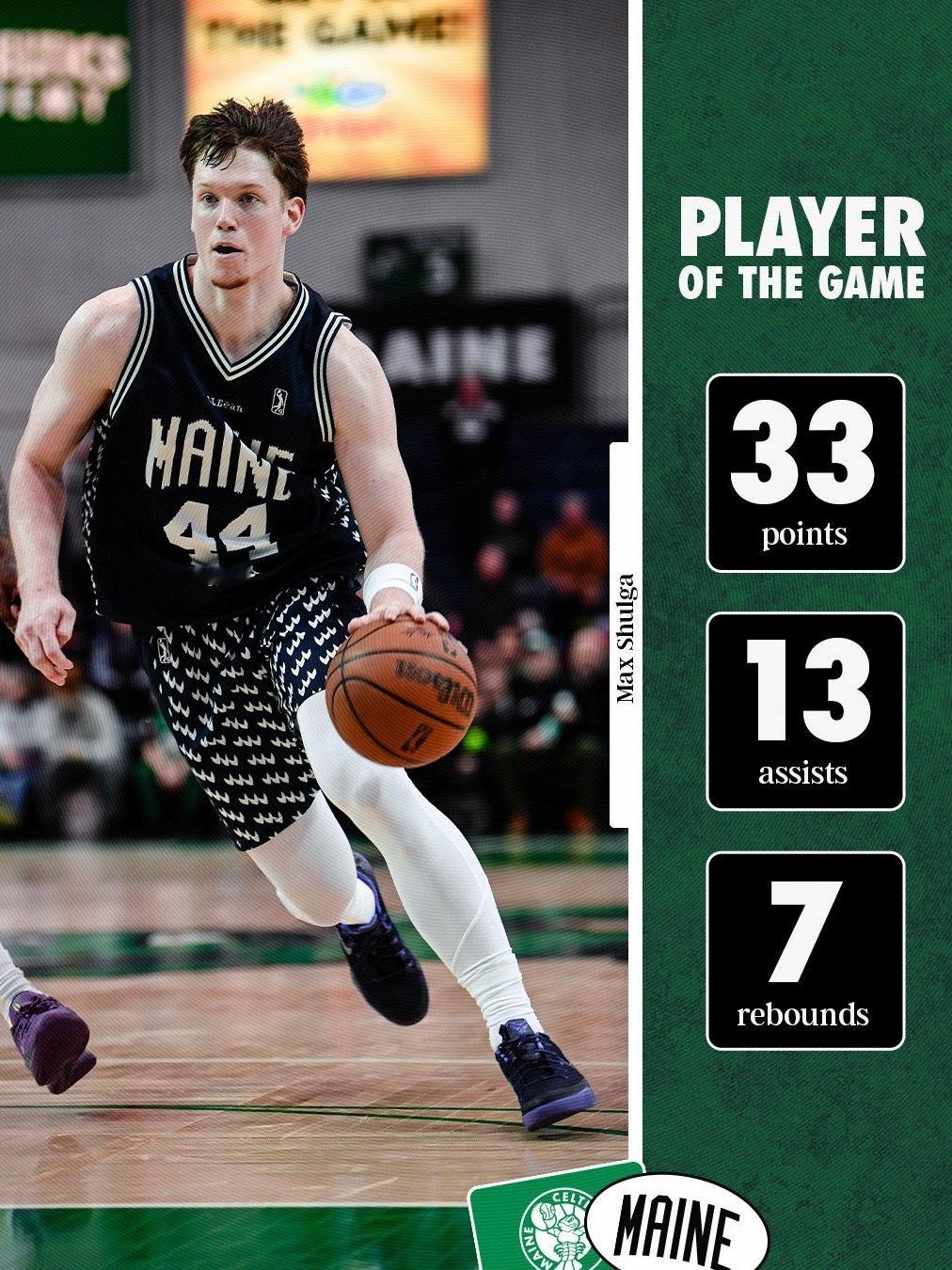 缅因州凯尔特人 Player Of The Game : Max Shulga 