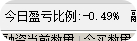 我持仓全是PCB方向的核心龙一标的，这开盘表现，很明显市场没搭理昨晚的碎碎念 等
