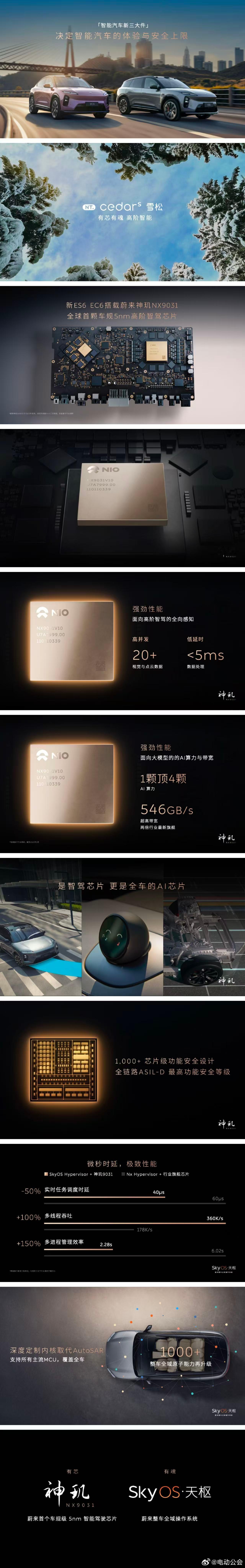 蔚来ET9技术下放新ES6新EC6 这次去新ES6/EC6最大的升级还是整个智驾