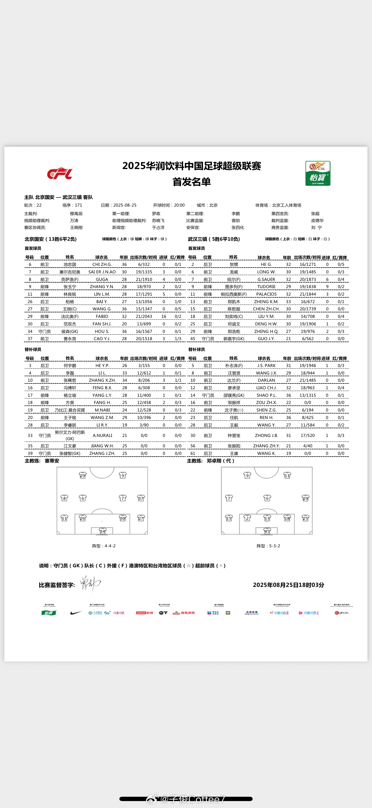 国安vs三镇 首发北京国安[超话]  ​​​