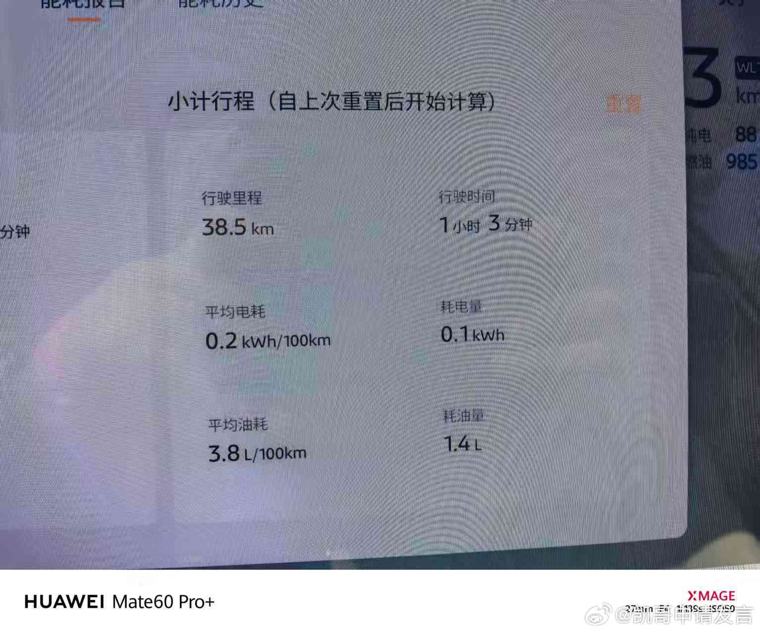 听说某款即将推出的新车型能耗表现很不错[酷]我就不信你们能猜出来是哪款车？新车速