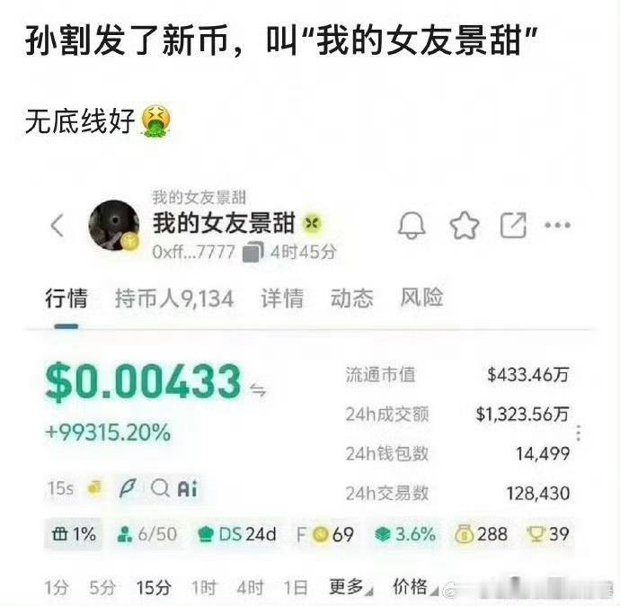 孙宇晨发了一个币我的女友景甜孙宇晨不愧是北大的啊！赚钱的套路是一套一套的，在通货