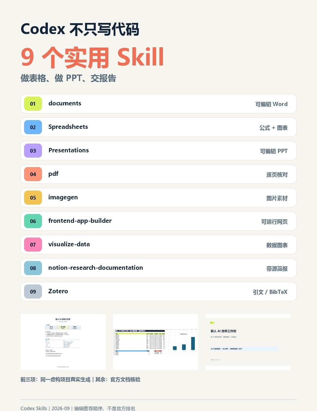 Codex的9个实用Skill清单
用 Codex，别只让它回答问题，也可以让它