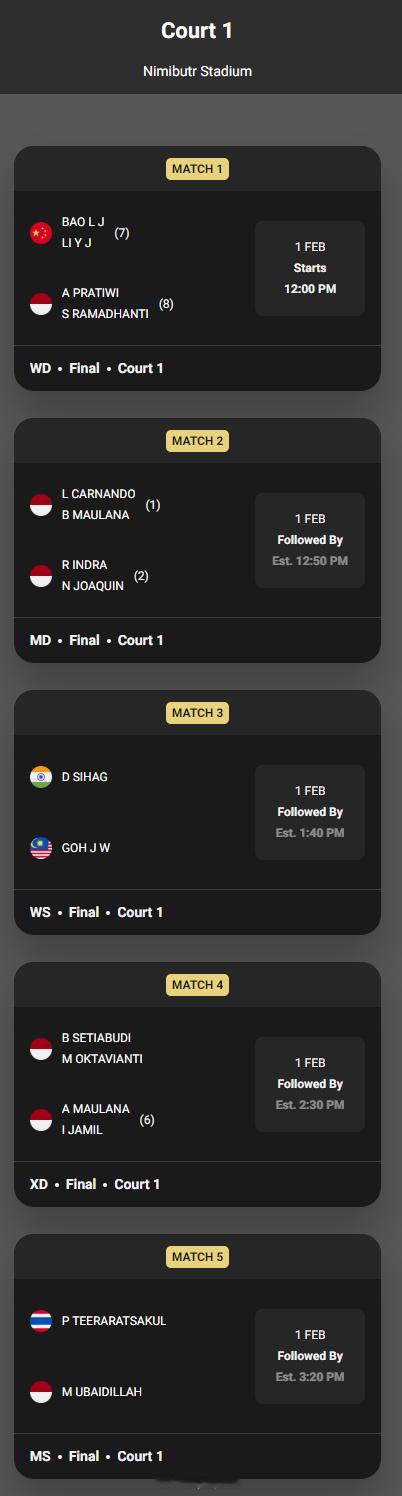 【泰国羽毛球大师赛决赛赛程对阵】2026年泰国羽毛球大师赛羽联超级赛 2月1日曼