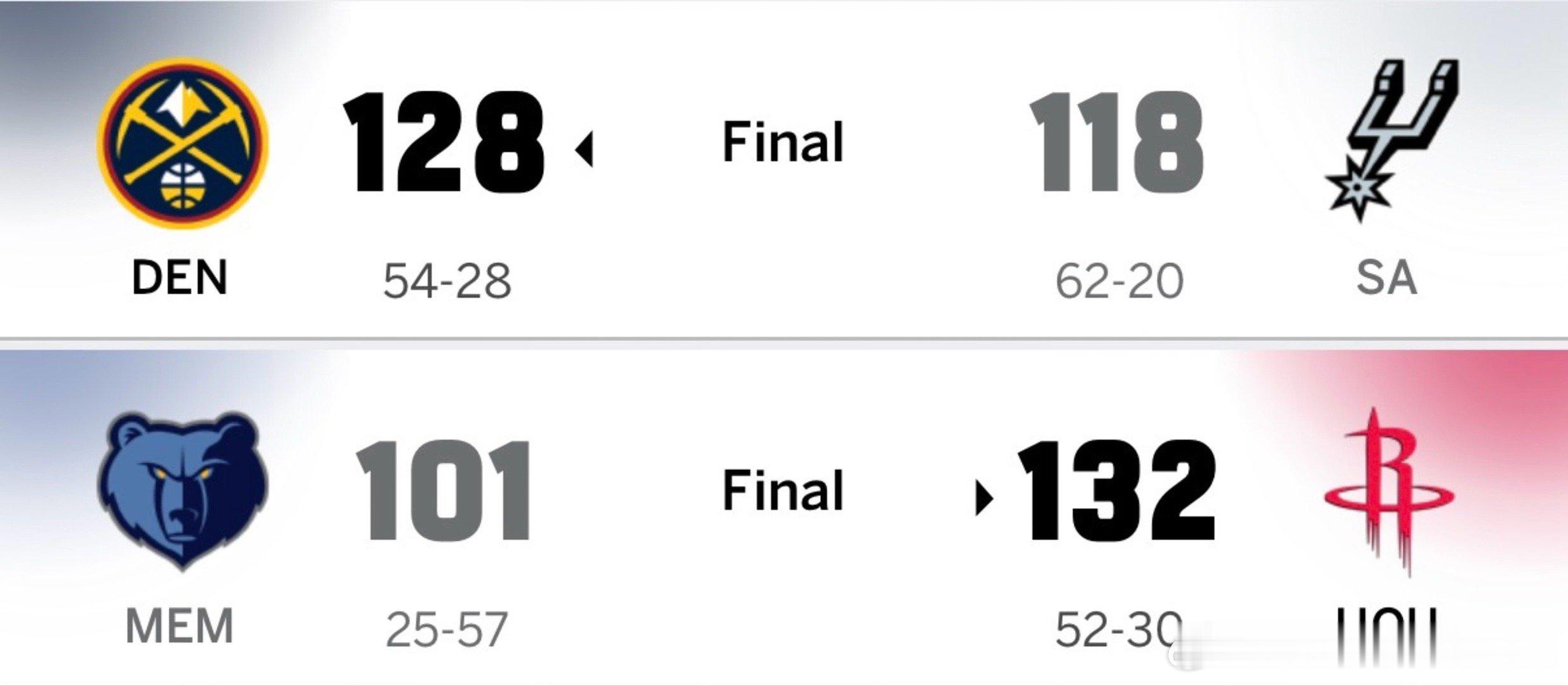 火箭31分大胜灰熊🚀掘金残阵拿下几乎全主力马刺火箭首轮对阵湖人，今天可以嗨起来