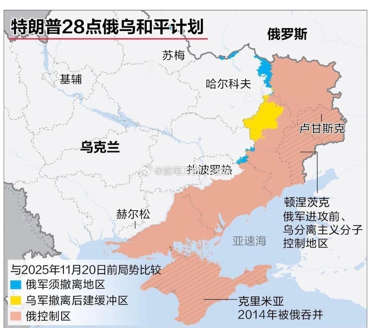 数据分析显示，美国提出的俄乌和平计划可能让俄罗斯在无须战斗的情况下，获得几乎与卢