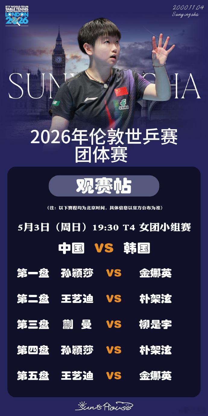 孙颖莎 🏓伦敦世乒赛团体赛一切顺利 