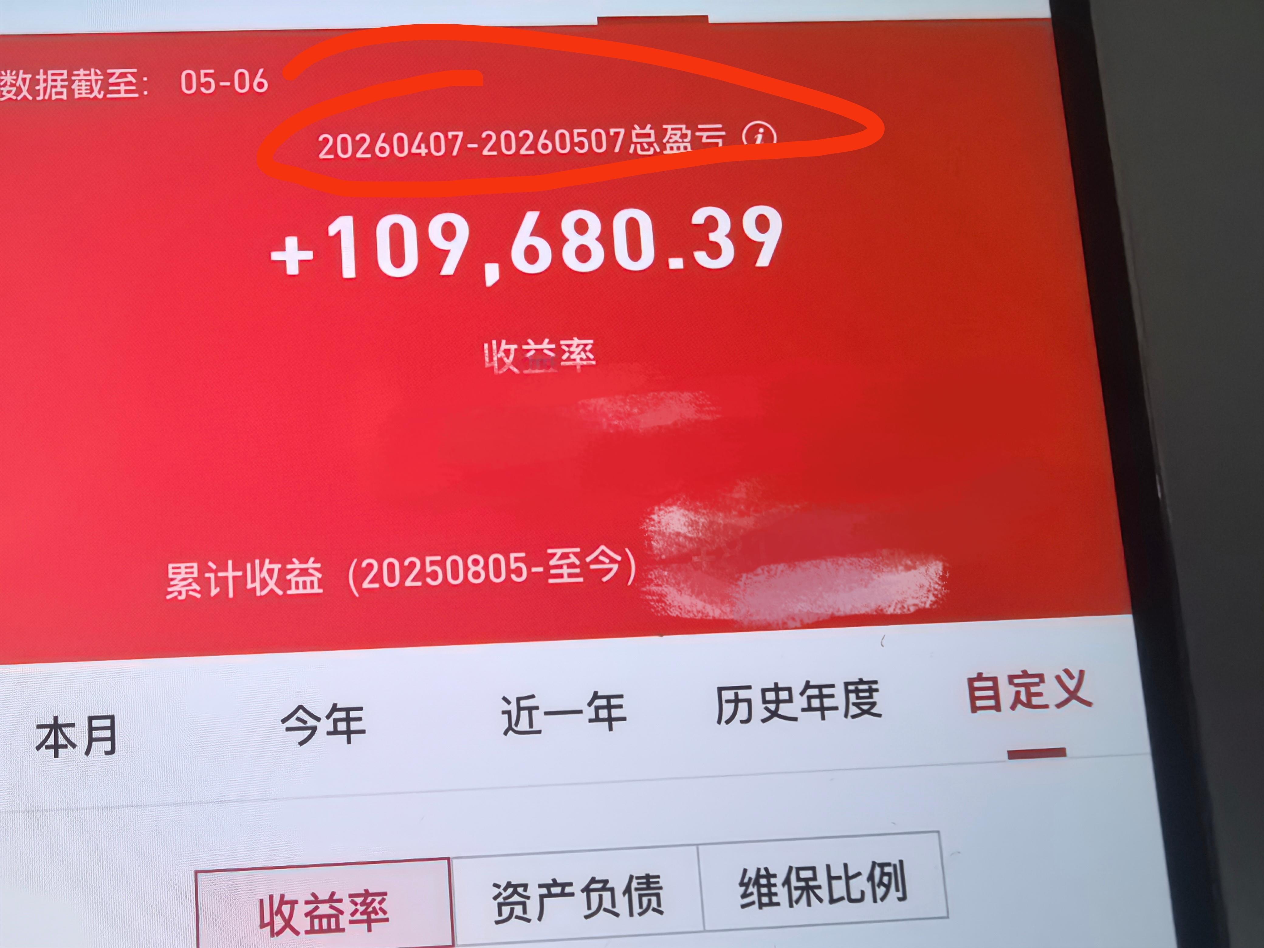 重点不是今天赚了多少，而是近12个交易日全红，继续冲！何不懂的超话