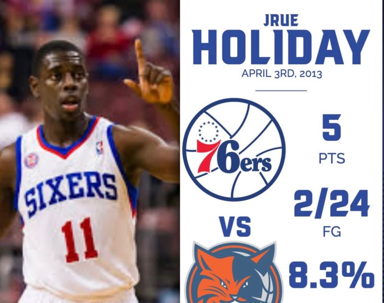 这些人的表现，你怎么看？Images via oldschoolhoops_ 