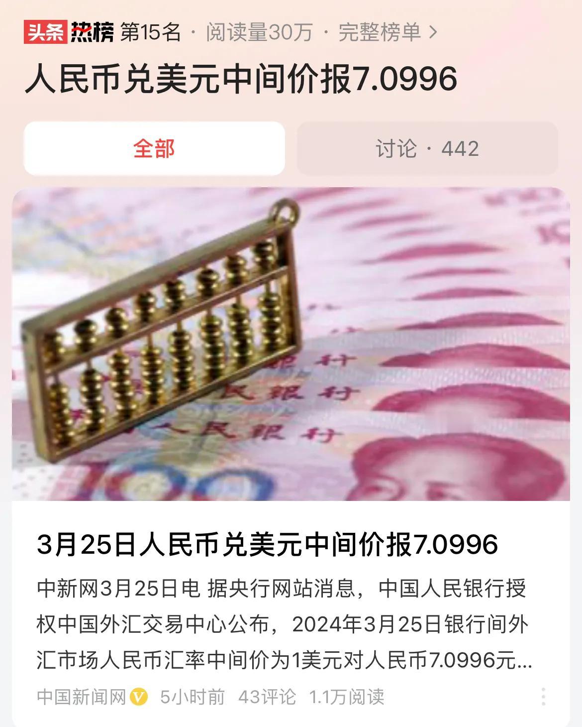#人民币兑美元中间价报7.0996#受到美元指数反弹的影响，离岸人民币短期受压，