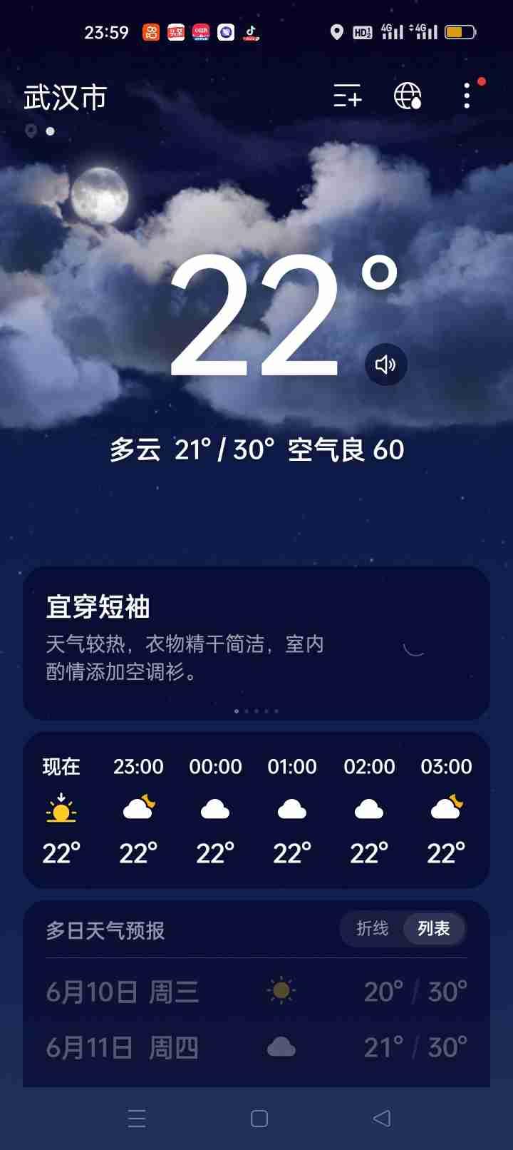我的今日状态：😁轻松愉快
我这里的天气：☀️晴天此刻武汉已是深夜，实时气温二十