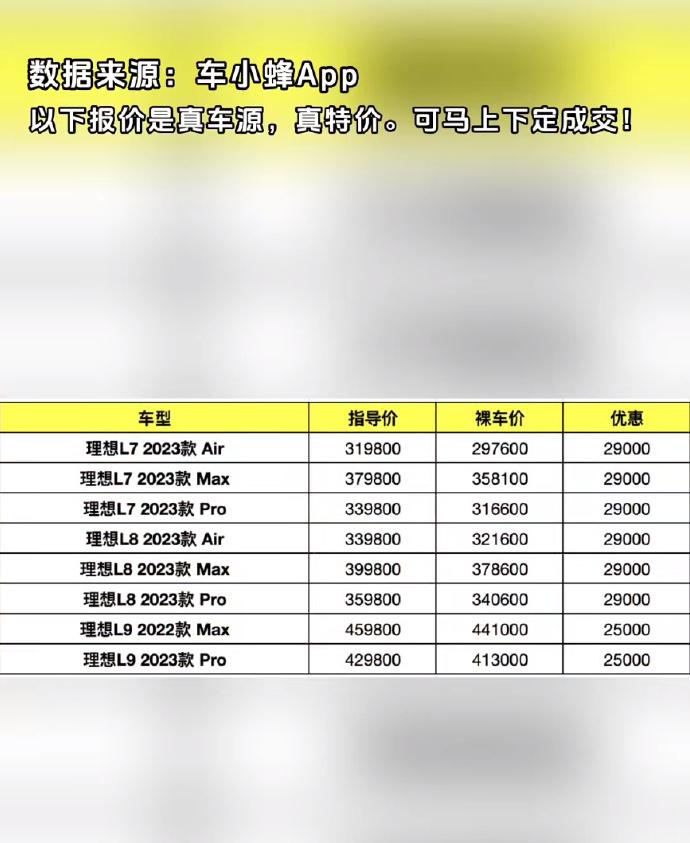 现在的新能源汽车价格战，感觉不亚于当年的外卖大战、网约车大战、共享单车大战。