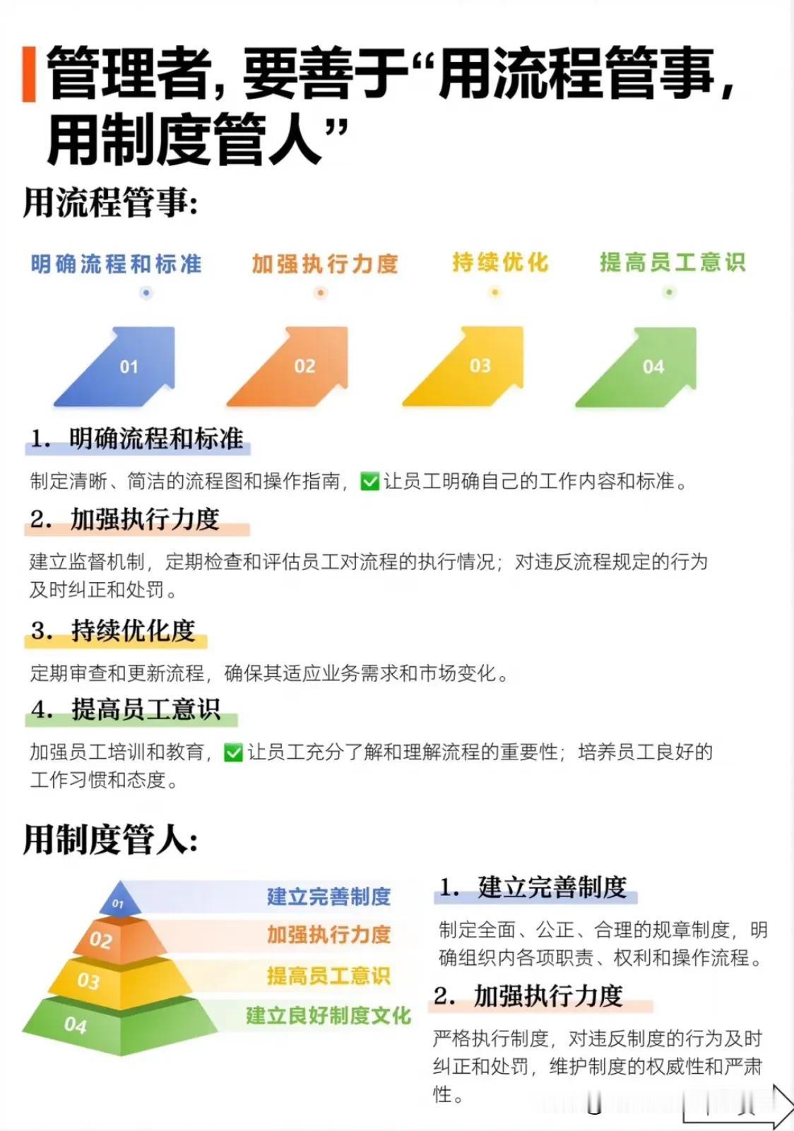 用流程管事，用制度管人