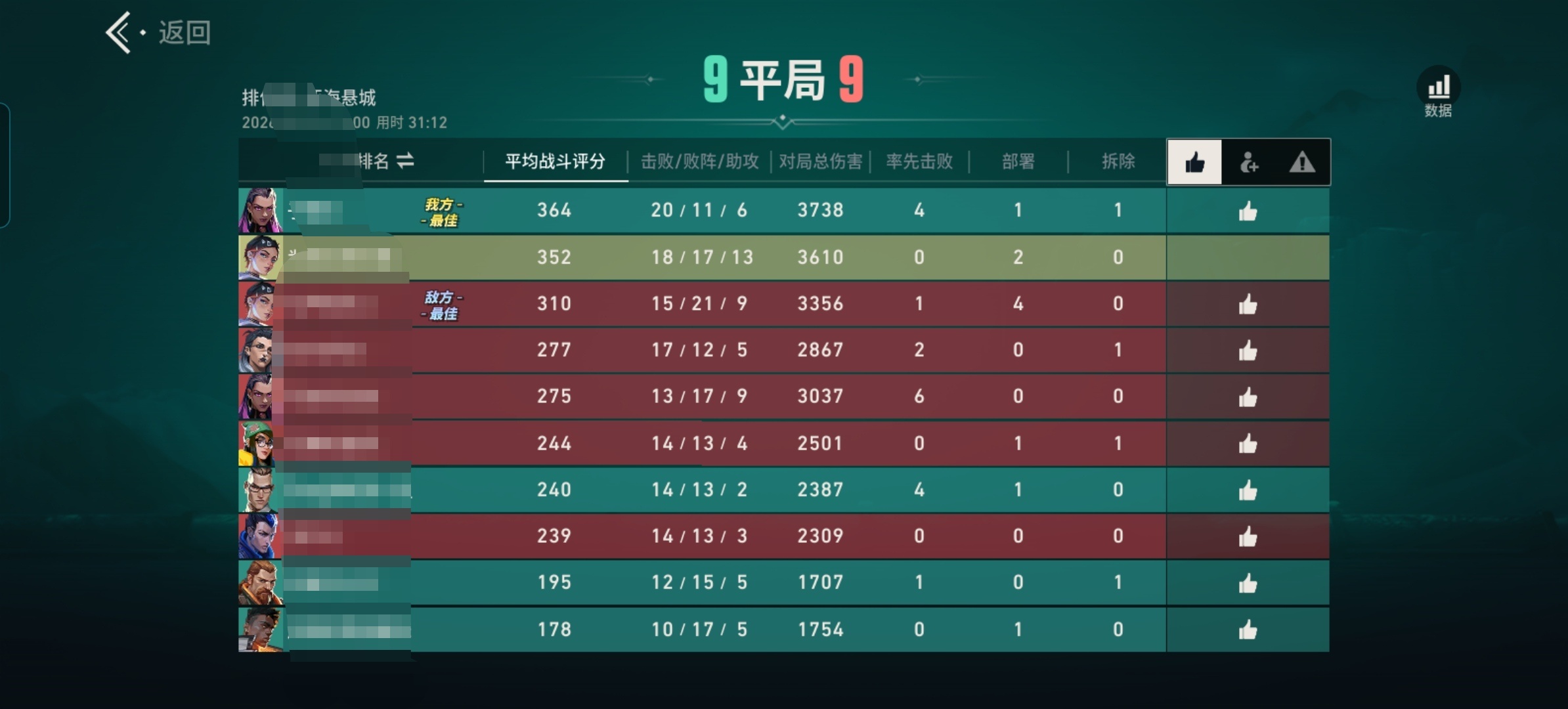 该死的平局