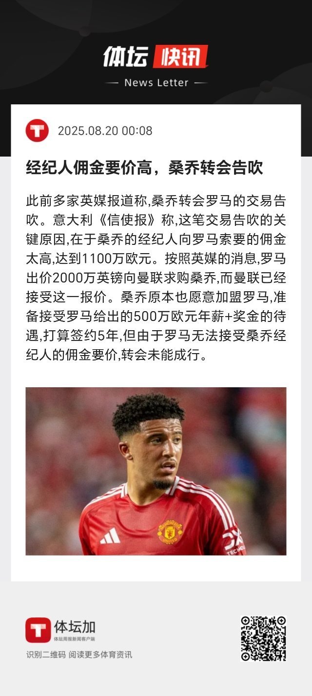 此前多家英媒报道称，桑乔转会罗马的交易告吹。意大利《信使报》称，这笔交易告吹的关