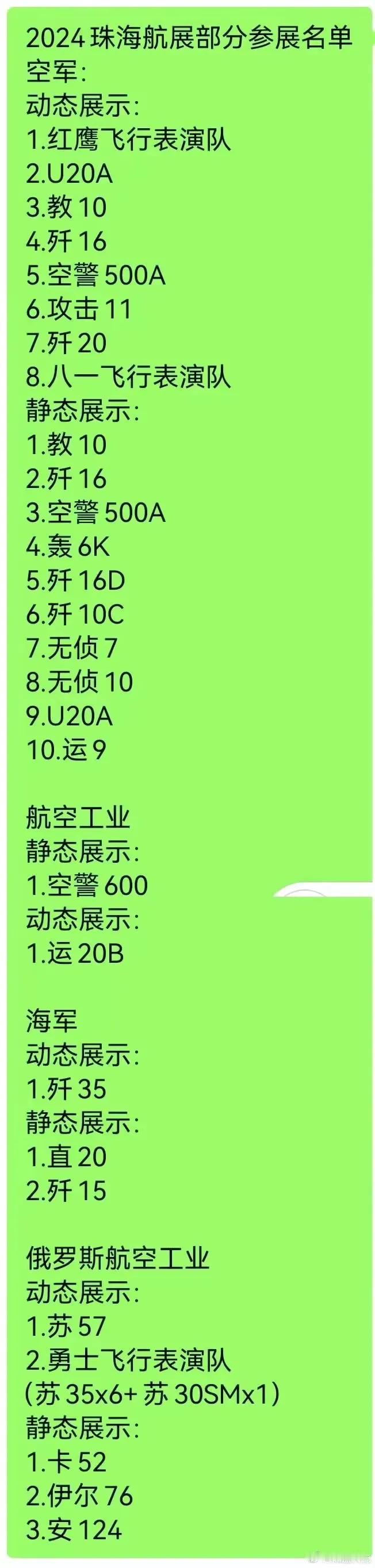 网上传播的珠海航展部分参展名单，应该是包含大部分了。之前纷纷猜测的官方新型飞行器