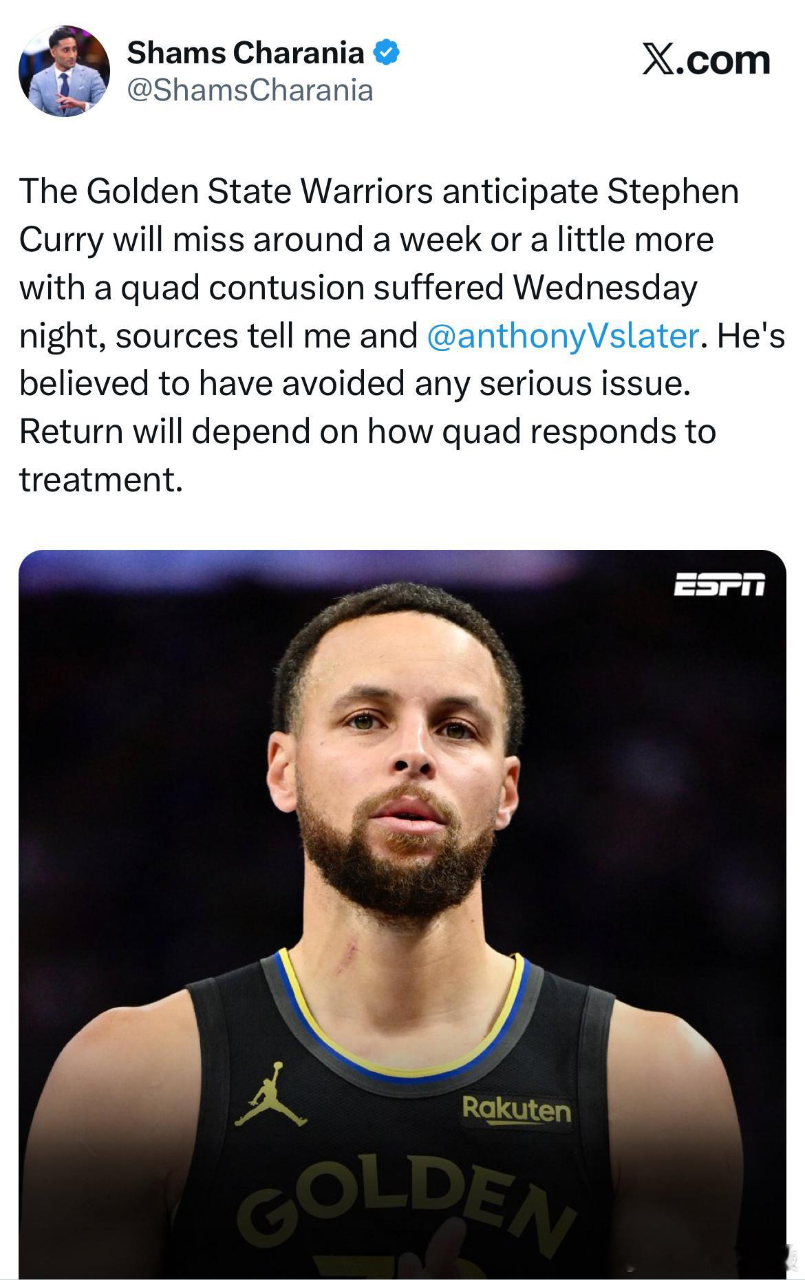 Shams：勇士预计库里将因股四头肌挫伤而缺席一周或更长时间。但消息人士透露他的