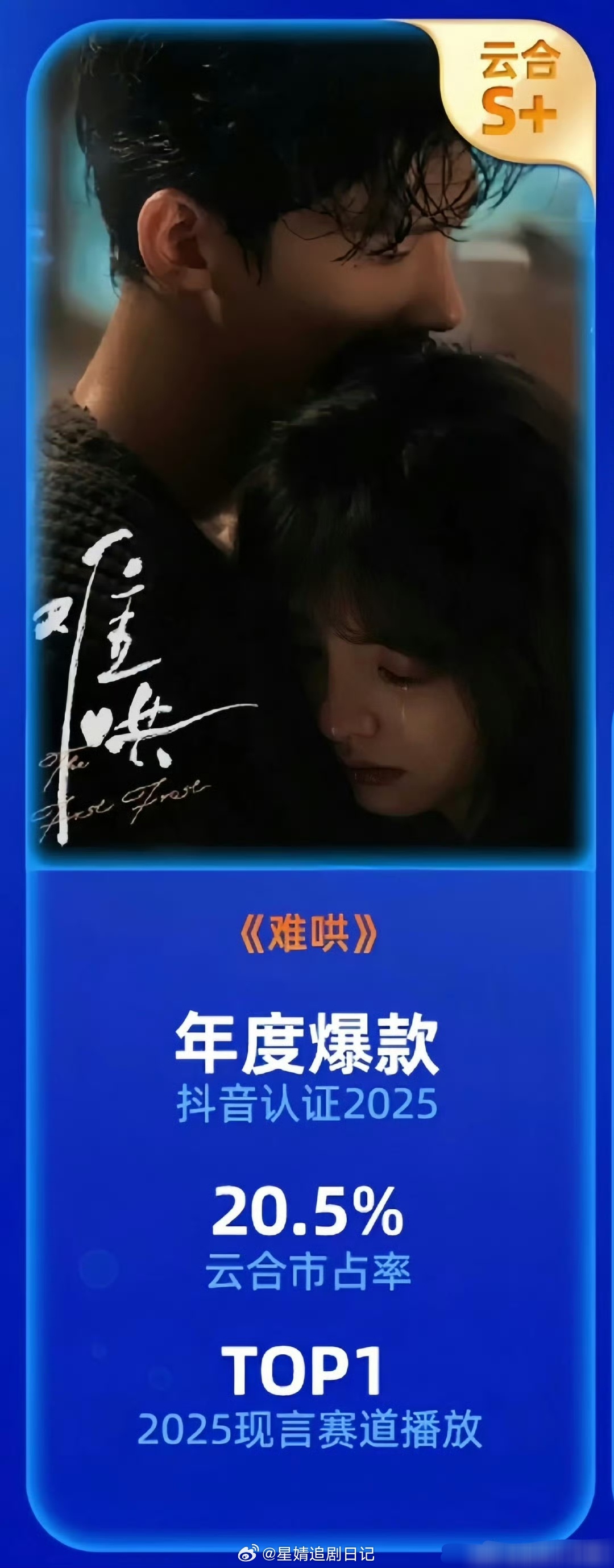 👖今年两部被认证的年度爆款，藏海传和难哄 ​​​