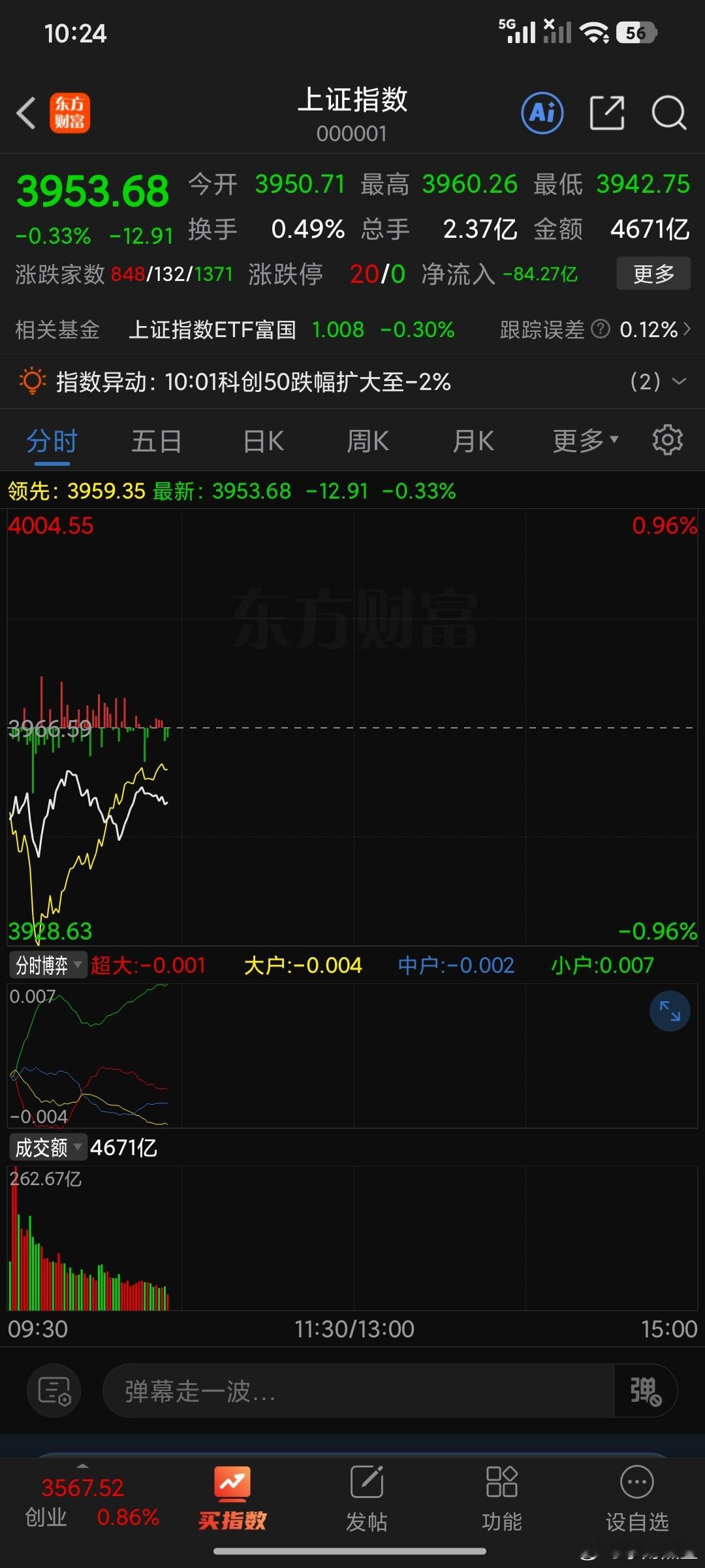 3963是今天比较关键的多空博弈点。多空围绕这个点位展开争夺。 