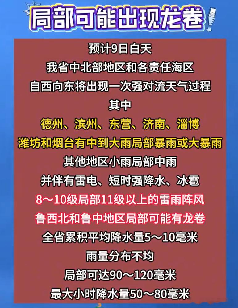 山东暴雨强对流预警齐发这一次山东的雨主要出现在中部地区鲁西连续半个月预报下雨一直