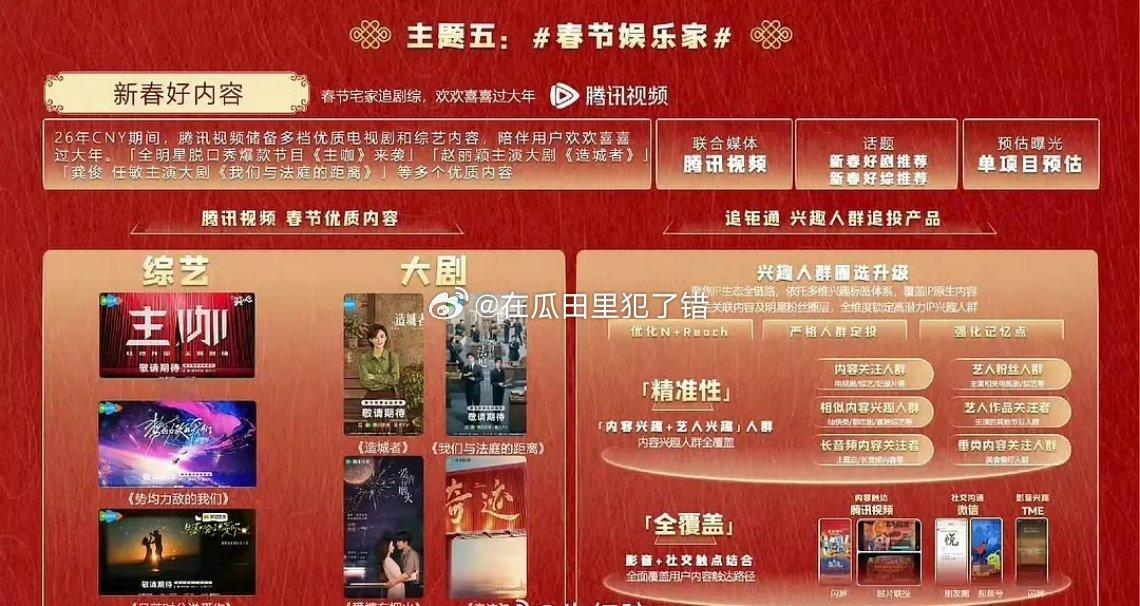 腾讯新春档待播大剧，你期待谁？造城者、我们与法庭的距离、爱情有烟火 