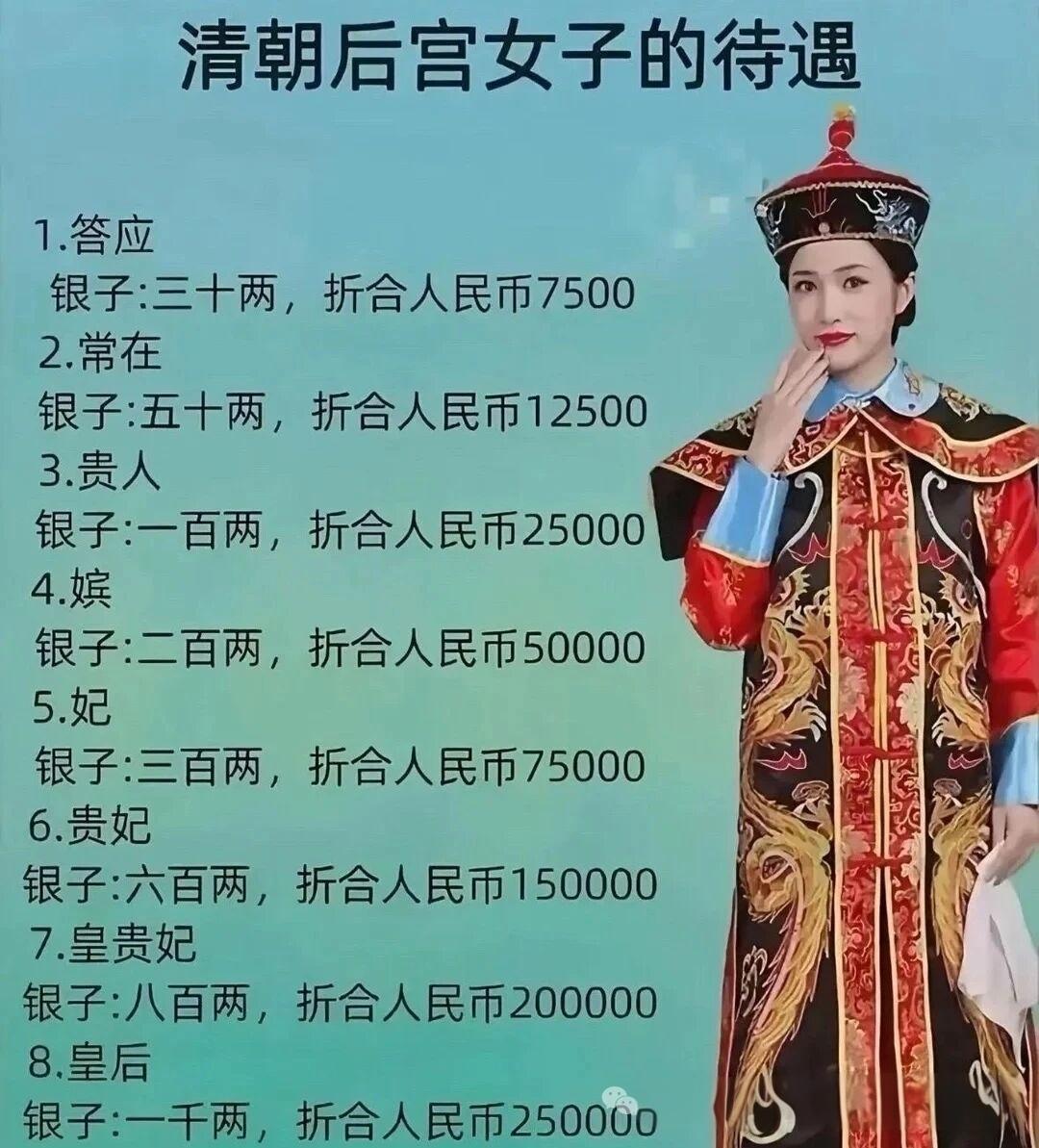 清朝后宫佳丽工资薪酬。工业化后，银产量大增，价值与古代不等。古代一两大约等于一我