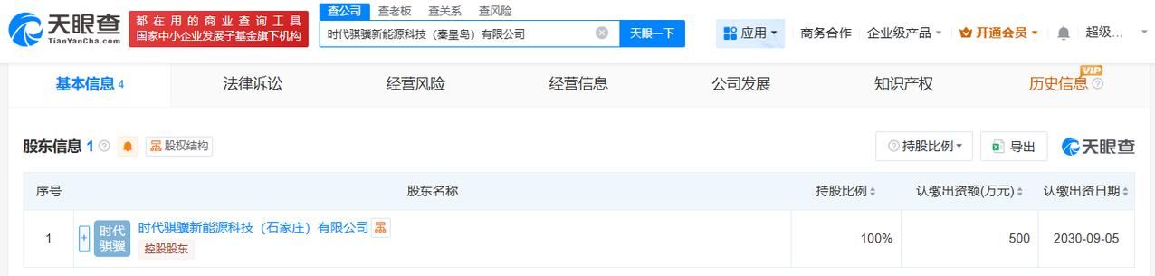 注册资本500万
天眼查工商信息显示，近日，时代骐骥新能源科技（秦皇岛）有限公司