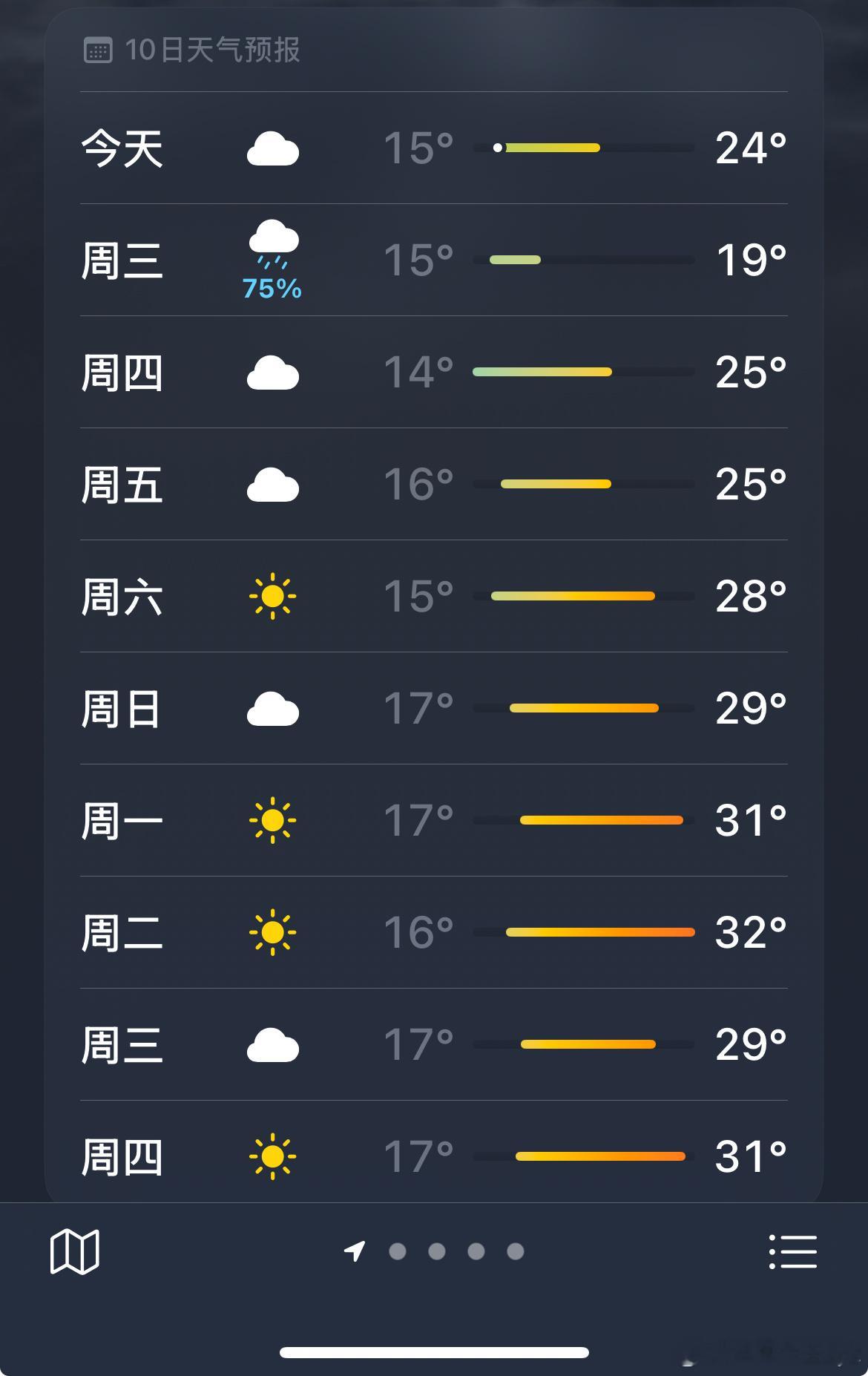 今天冻死我了，明天还要降温，谁敢信早晚羽绒服都能穿了[泪奔]张泽禹的快乐充能站 