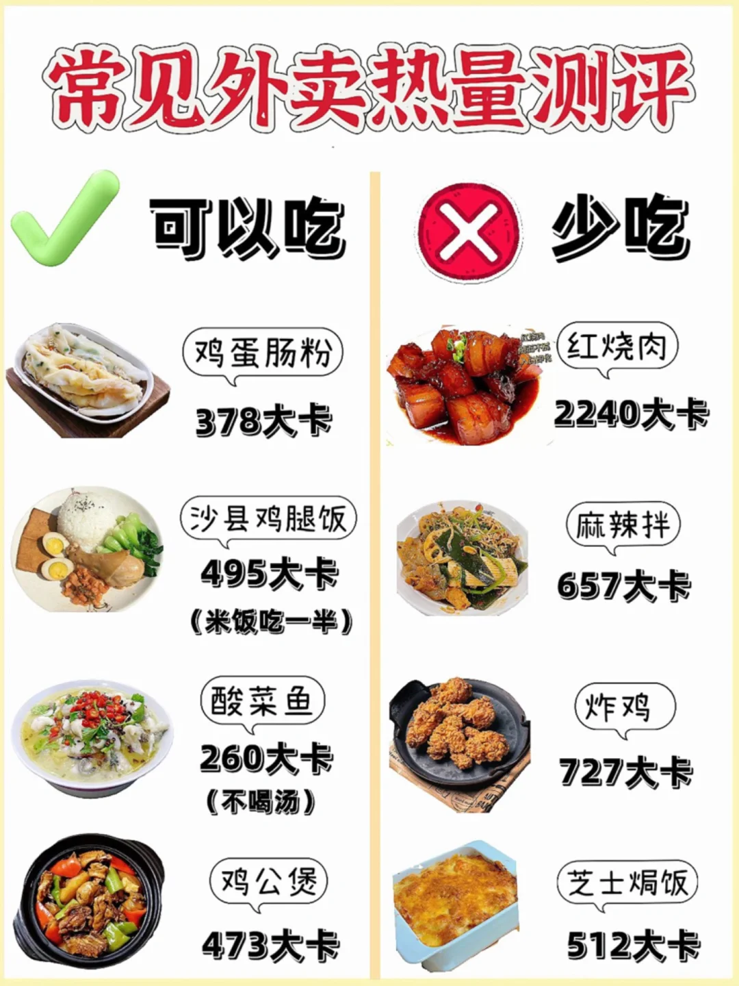 热量测评4️⃣7⃣️2️⃣
