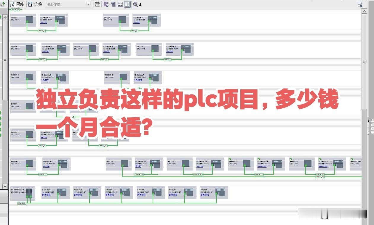 独立负责这样的plc项目，多少钱一个月合适?