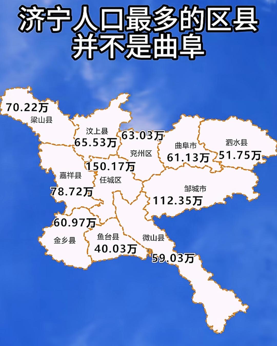 济宁人口最多的区县是任城。微山县的地理位置很独特呀，兖州区这么小吗？但是经济很强