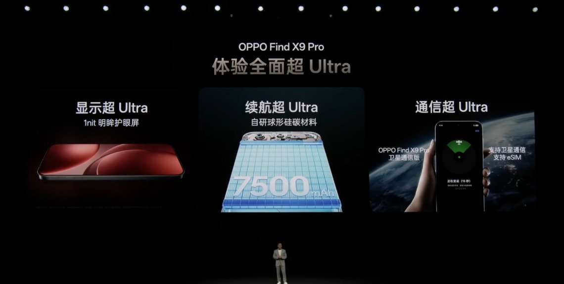 OPPO Find X9 Pro 1TB 卫星通信版将率先支持 eSIM，电池也