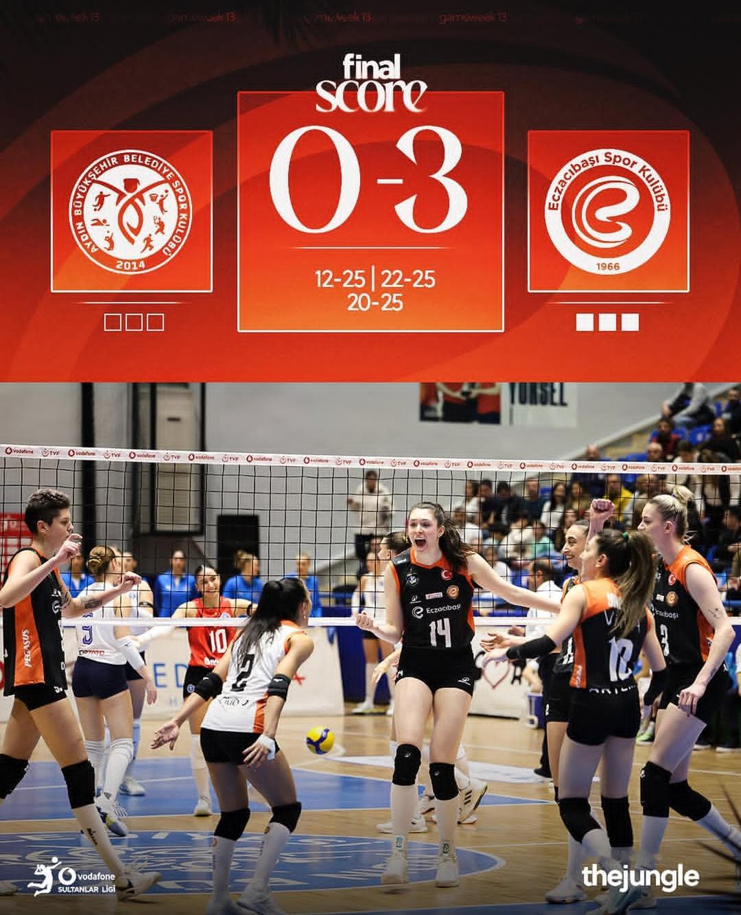 伊萨奇巴希3比0艾登都会！ 