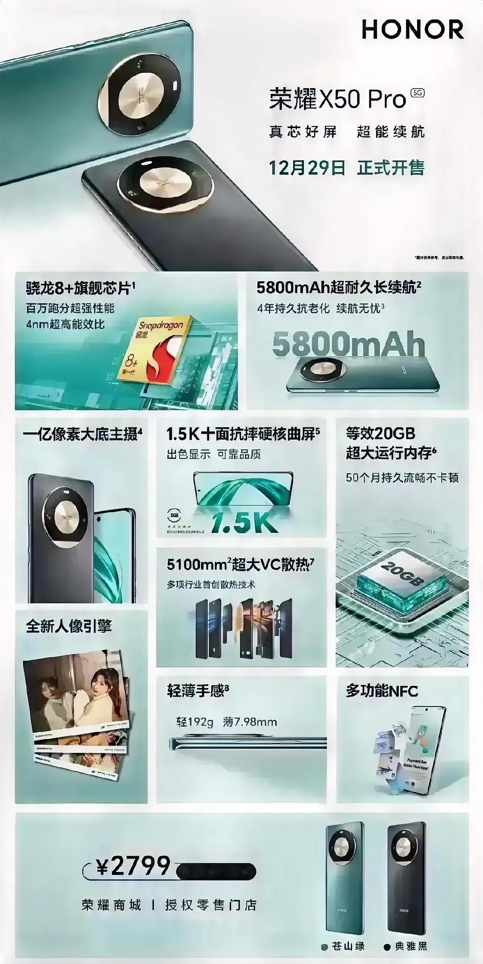 还以为自荣耀90GT开始阿耀要“改过自新”了，没想到还是那个尿性！
降频版骁龙8