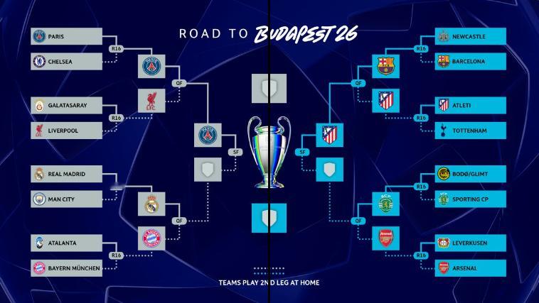 巴萨利物浦出局！欧冠4强确定2席：巴黎、马竞晋级 皇仁、阿森纳葡体凌晨开战 