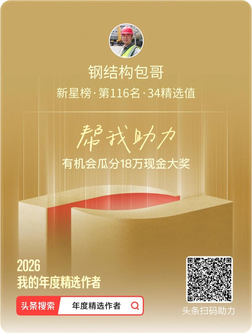 各位兄弟姐妹，请用今日头条扫描下面的二维码，帮忙助力，再次感谢！