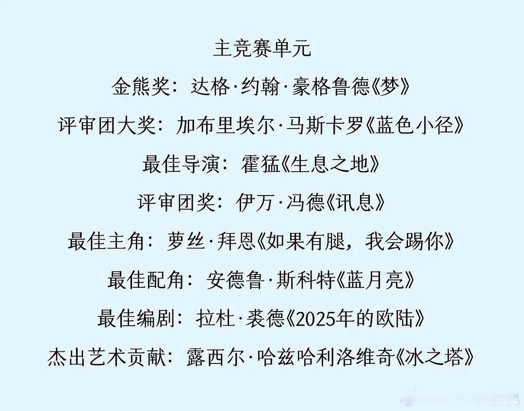 柏林电影节获奖名单  第75届 柏林电影节 完整获奖名单：【主竞赛单元】最佳影片